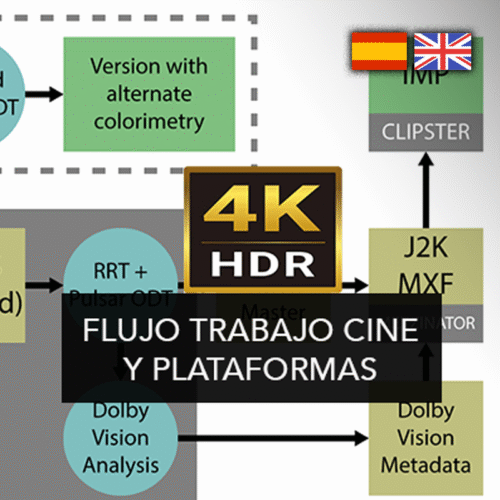 Curso online Flujo de Trabajo Cine y Plataformas 🇪🇸🇬🇧